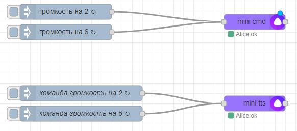 Файл:Forms.jpg