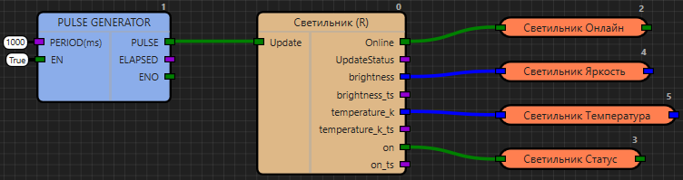 Файл:Gredin-026.png