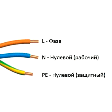 Маркировка контактов разъема