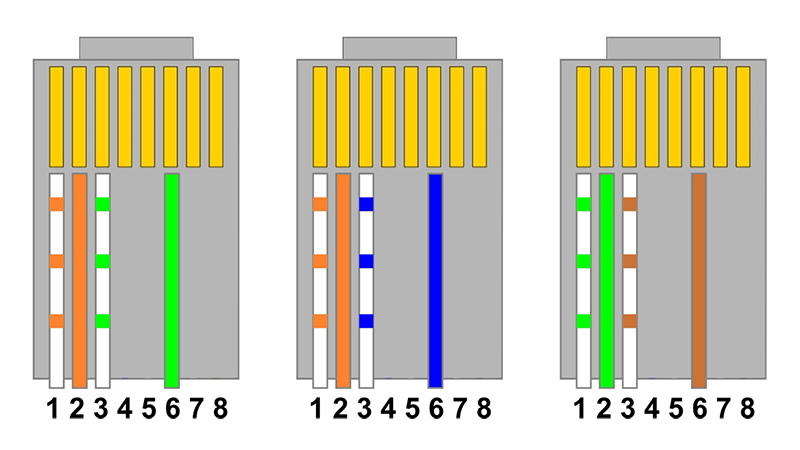 Файл:100Mb crimping.png