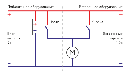 Файл:Osvezh-02-scheme.png
